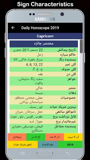 Daily Horoscope in Urdu स्क्रीनशॉट 4
