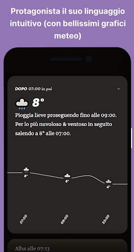 Appy Weather screenshot 5