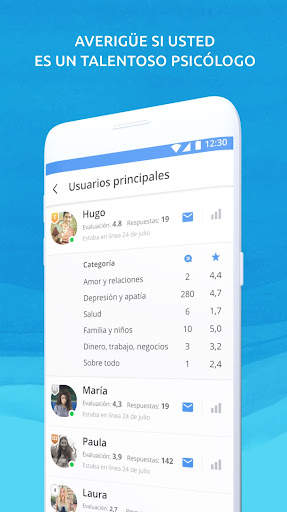 BestHelp - Ayuda psicológica screenshot 7