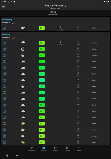 SmartMixin Weather screenshot 15