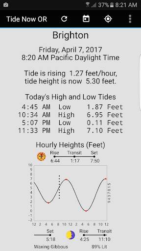 Tide Now OR, Oregon Tides, Sun and Moon Times screenshot 1
