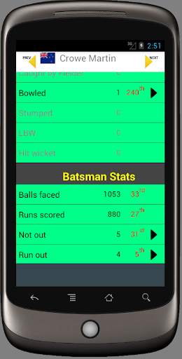 Stats for cricket world cups screenshot 6