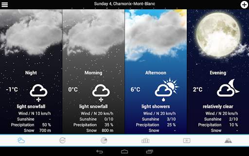 France Weather скриншот 15