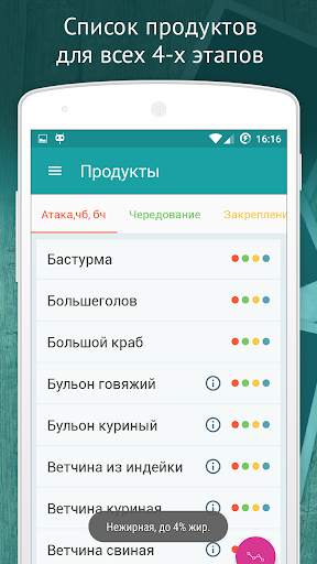 Диета Дюкан – официальное приложение скриншот 5
