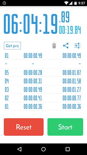 Stopwatch Re Free screenshot 2