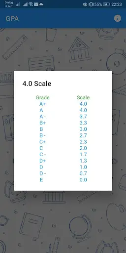 GPA Calculator screenshot 3
