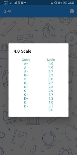 GPA Calculator screenshot 3
