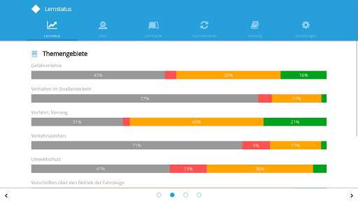 WINDRIVE Theorietrainer screenshot 18