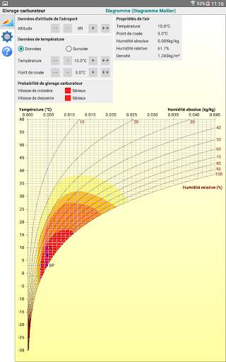 Givrage du carburateur screenshot 8