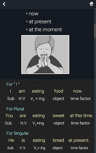 Spoken English in Telugu. screenshot 2