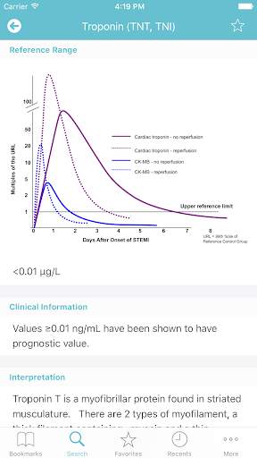 Medical Lab Tests screenshot 2