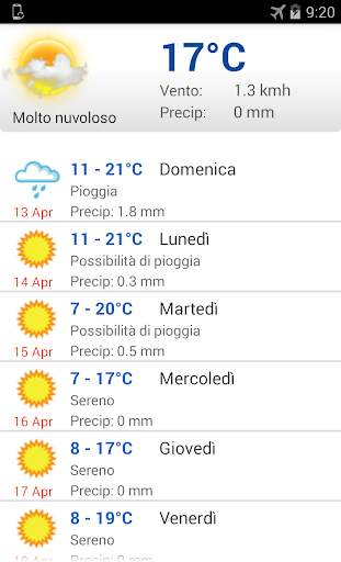 Meteo Roma screenshot 3