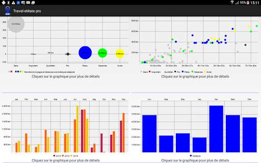 Travel-eMate Lite screenshot 9