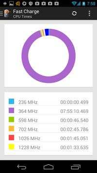 Fast Charge screenshot 4
