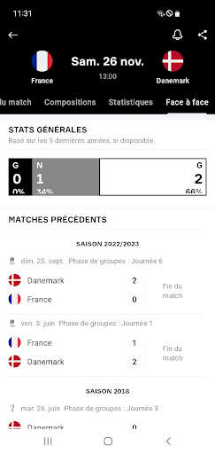OneFootball -  L’actu du foot screenshot 2