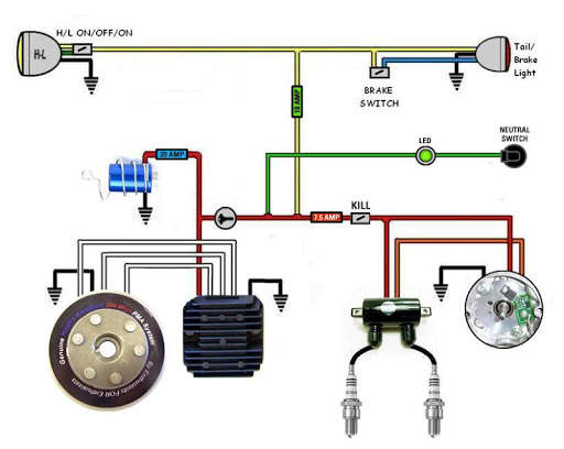 Diagramma di cablaggio della bici screenshot 5