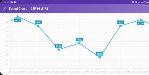 UTS Tracking screenshot 5