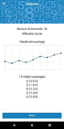 Math Workout - Giochi di matematica screenshot 3