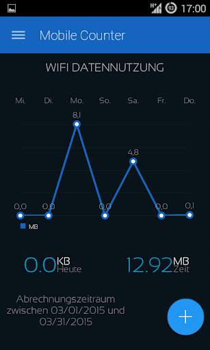 Mobile Counter Internet |Datennutzung | Roaming screenshot 3