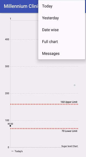Dr Anant screenshot 4