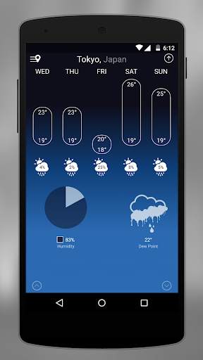 Wther : World Weather Forecast screenshot 2