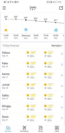 Cuaca terbaik screenshot 2