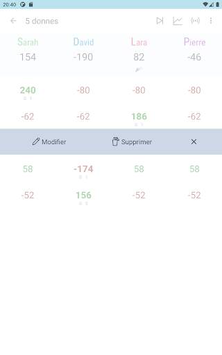 Compteur Tarot screenshot 13