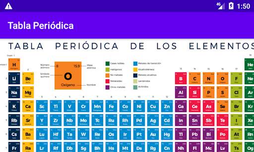 Tabla Periódica скриншот 2
