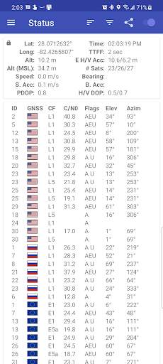 GPSTest screenshot 1