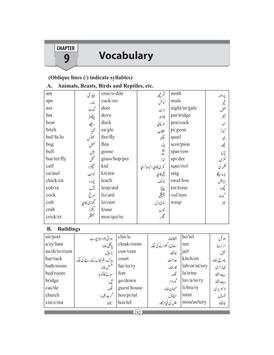 English Grammar And Composition For Class 9 and 10 screenshot 5