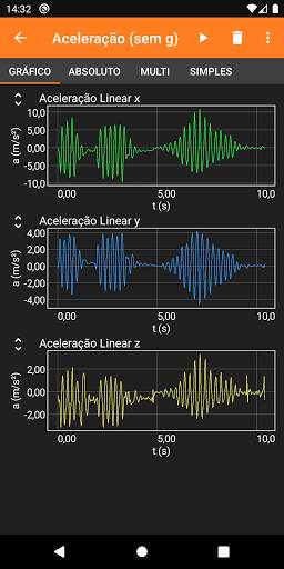 phyphox screenshot 2