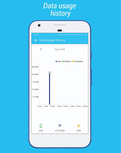Advanced Data Manager: mobile & WiFi data-saving screenshot 14