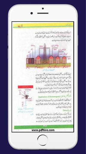 Physics 10 Textbook Urdu Medium screenshot 5