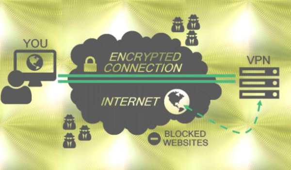 Fire VPN Unblock●Proxy●Free screenshot 1