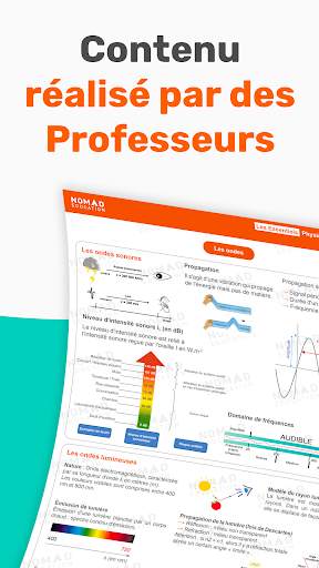 Brevet Bac Sup Primaire 2024 screenshot 5