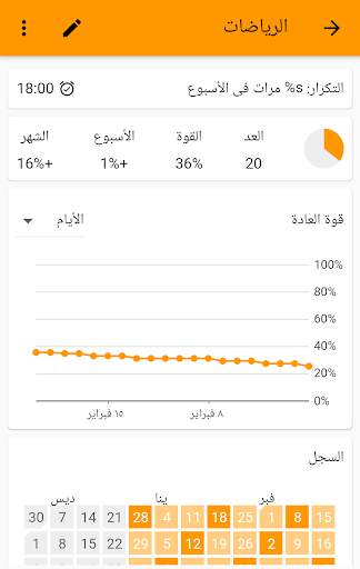 HabitGuru 2 تصوير الشاشة