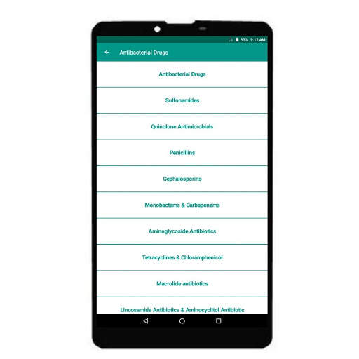 Pharmacon - Drug Classification screenshot 10