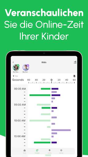 When: WA Family Online Tracker screenshot 12
