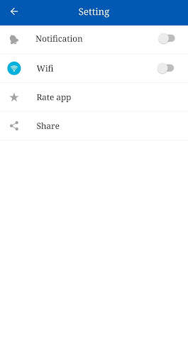 Data Usage Monitor / Wifi, 5G, 4G, 3G Monitor screenshot 4