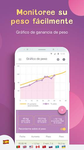 AMMA Calendario de embarazo, mi gravidez dia a dia screenshot 7