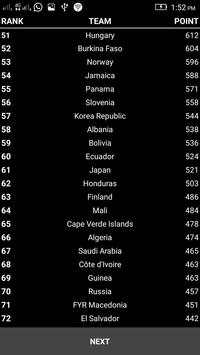 FIFA Live Ranking screenshot 2