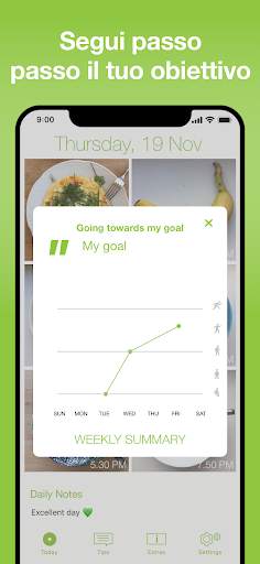 Food Diary See How You Eat app screenshot 7