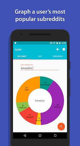 Lyzer for Reddit - Analyze Reddit Users screenshot 1