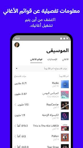 Spotify for Artists 7 تصوير الشاشة