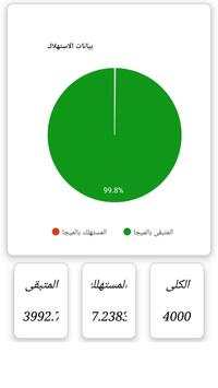 شحن كارت فور يو 1 تصوير الشاشة