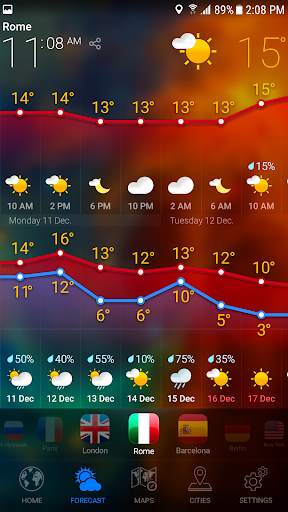 WETTER PREMIUM Tage Prognose, Regenradar & Widgets screenshot 4