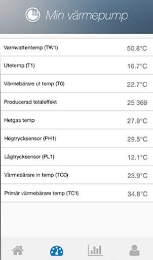 My Heat pump screenshot 2