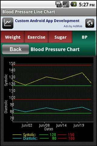 My Health screenshot 6