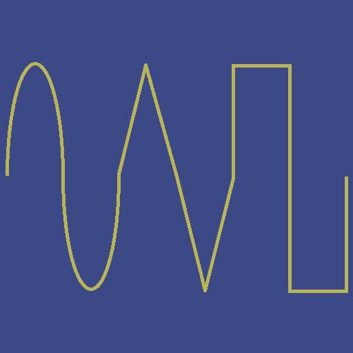 Waveform Generator Free 1.1.0-free