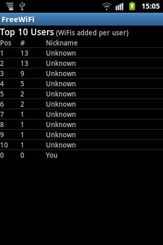 Free WiFi screenshot 3